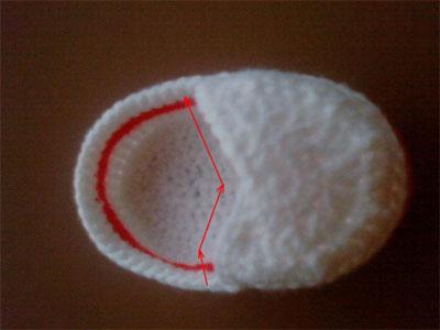 Apprendre à tricoter des chaussons à tricoter