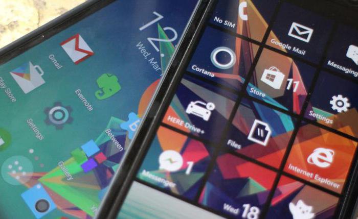 Comment puis-je transférer des contacts d'Android à Windows Phone: conseils et astuces
